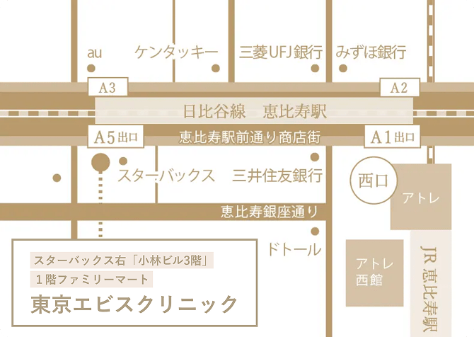 東京エビスクリニック周辺地図