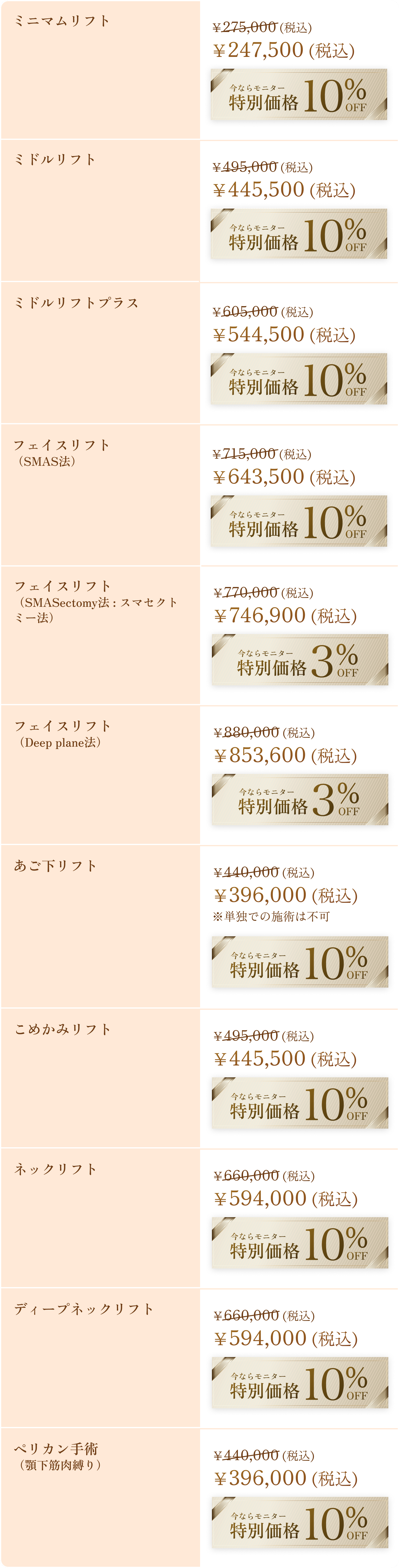 料金イメージ図